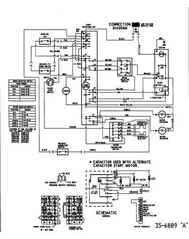 Wiring information