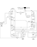 Wiring information
