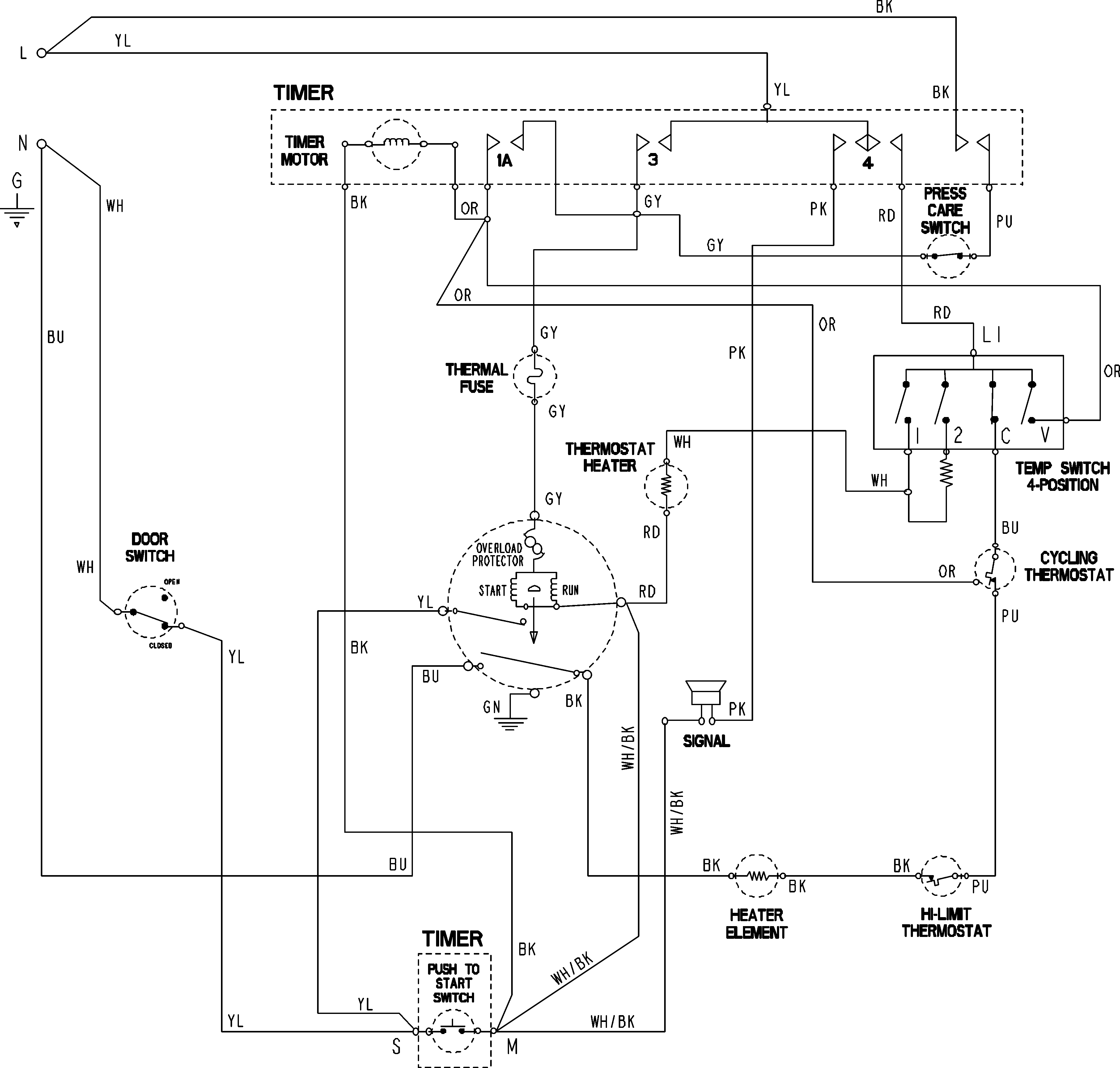 Wiring information