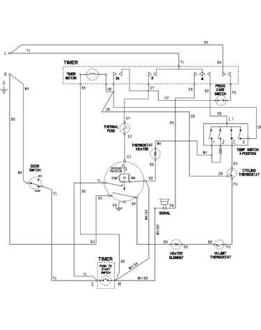 Wiring information