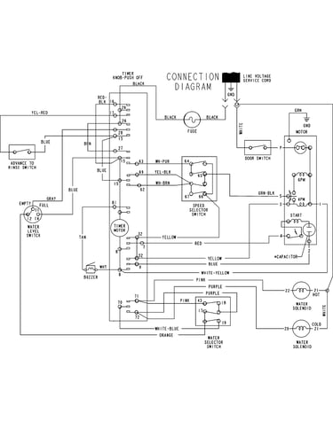Wiring information