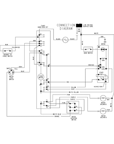 Wiring information