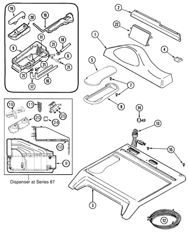Control panel & top