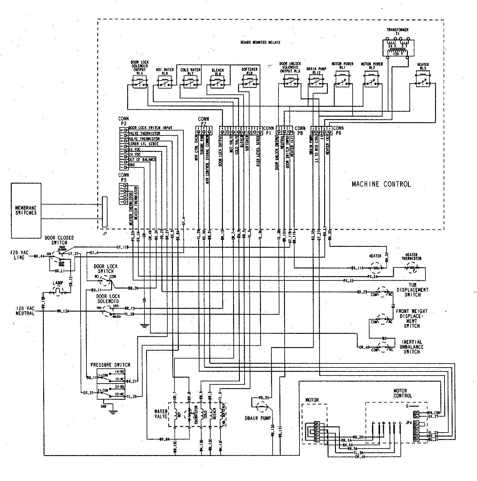 WIRING INFORMATION