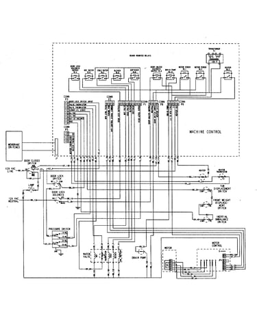 Wiring information