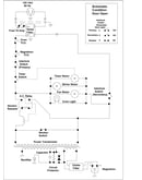 Wiring information