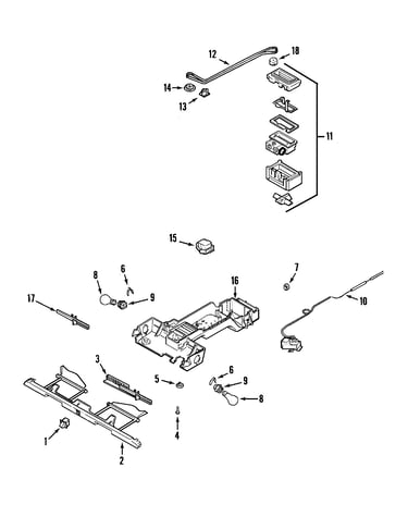 Controls