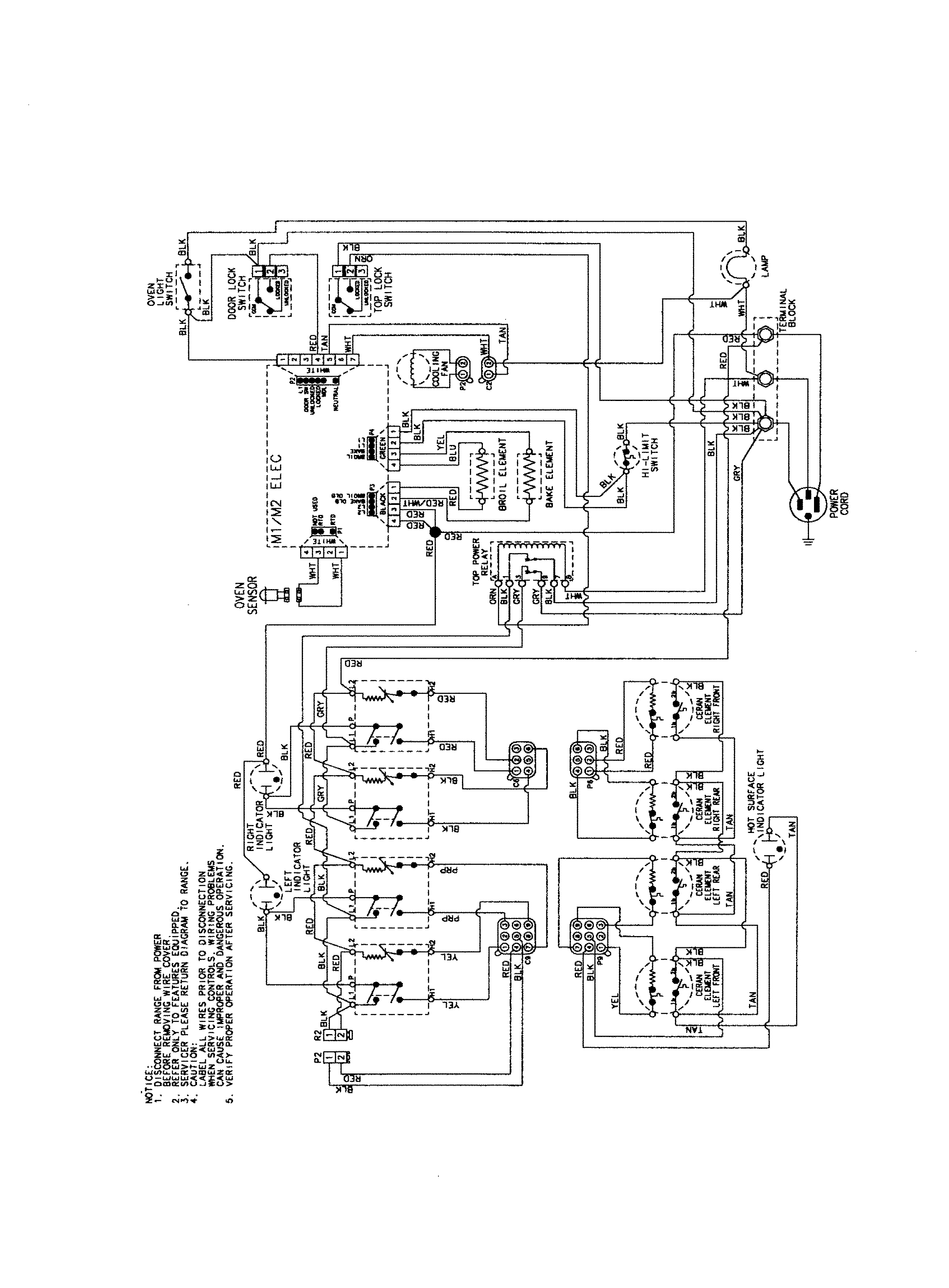 Wiring information