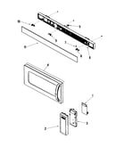 Control panel/door/grille