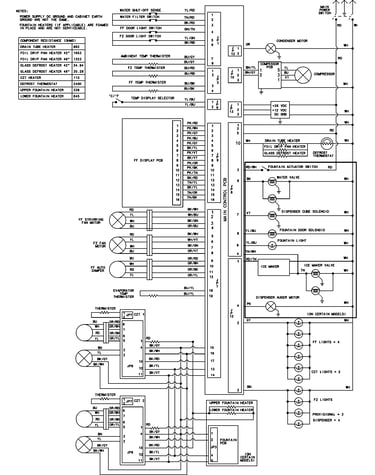 Wiring information