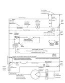 Wiring information