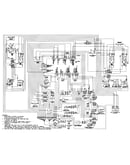 Wiring information