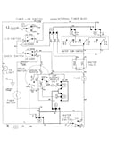 Wiring information