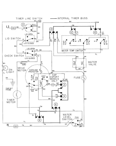 Wiring information