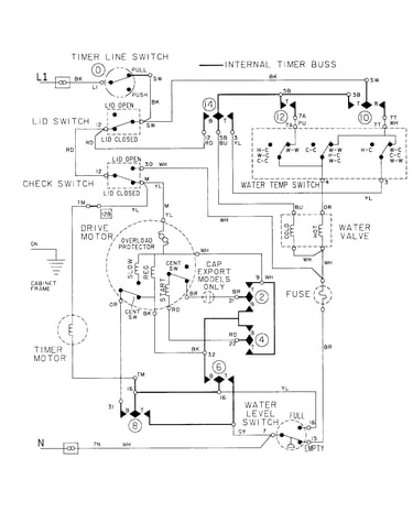 Wiring information