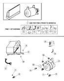 Motor & motor control