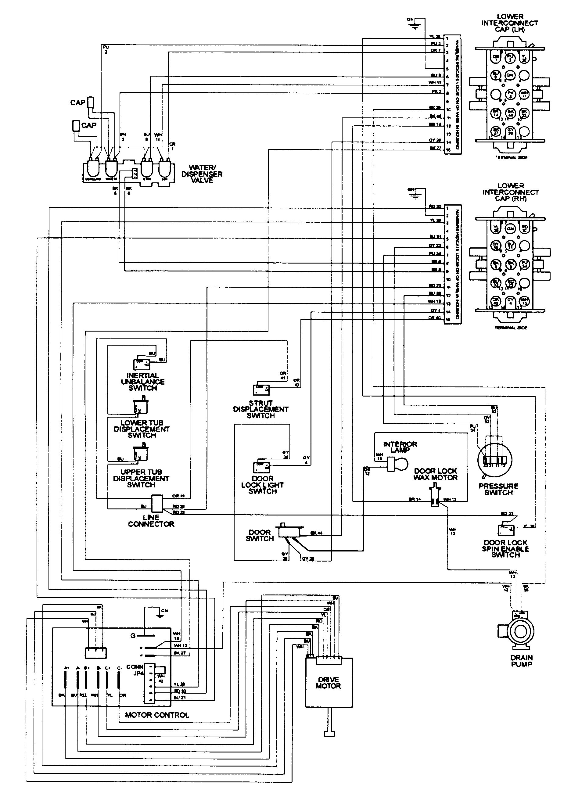 WIRING INFORMATION