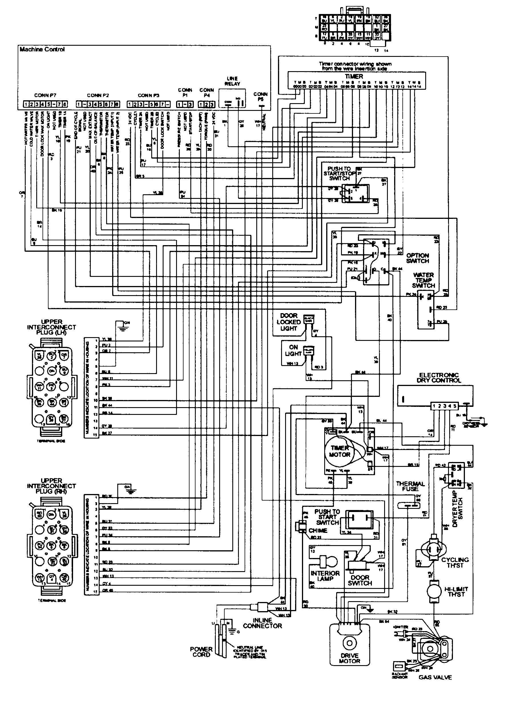 WIRING INFORMATION