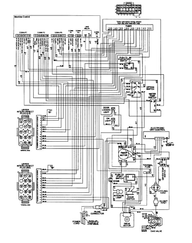 Wiring information