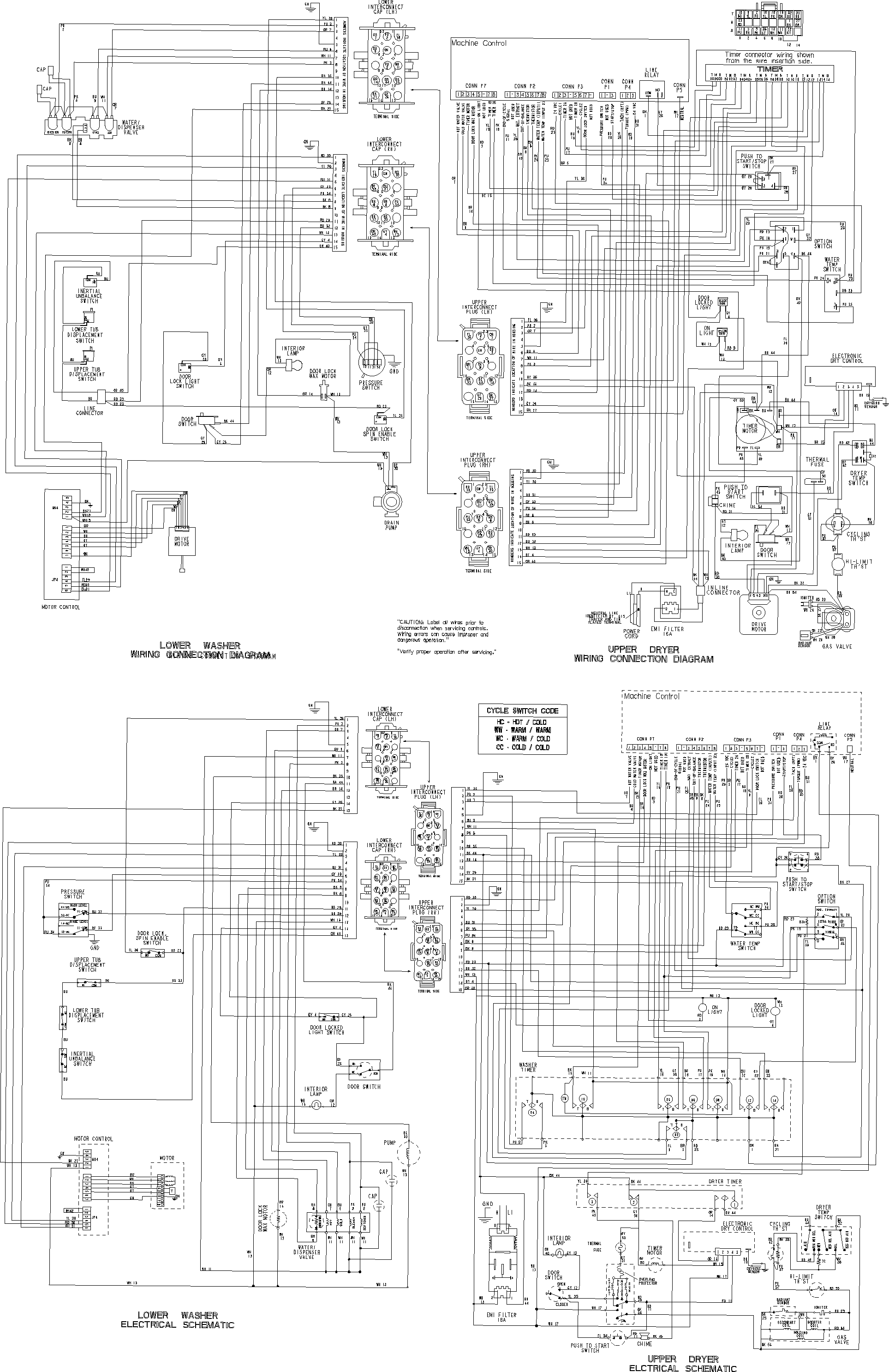 Wiring information