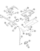 Gas controls