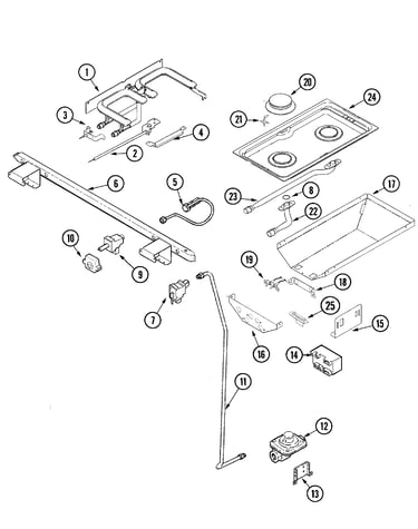 Gas controls (aap)