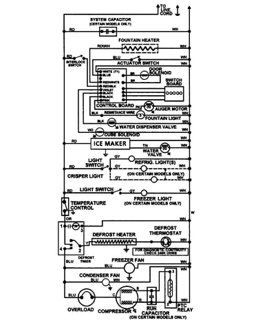 Wiring information