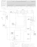 Wiring information