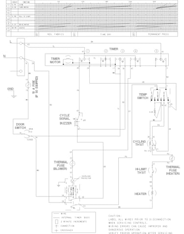 Wiring information