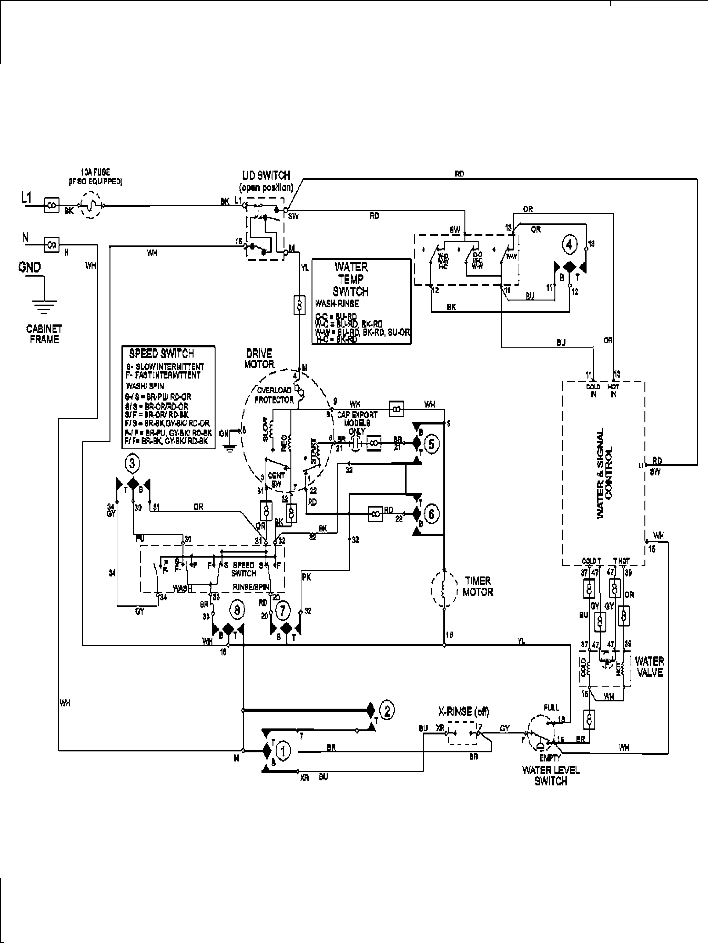 WIRING INFORMATION