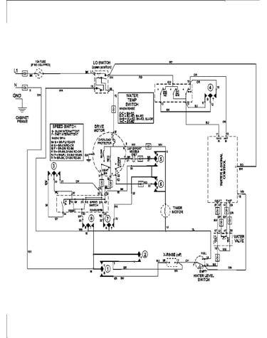 Wiring information