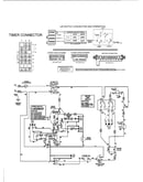Wiring information