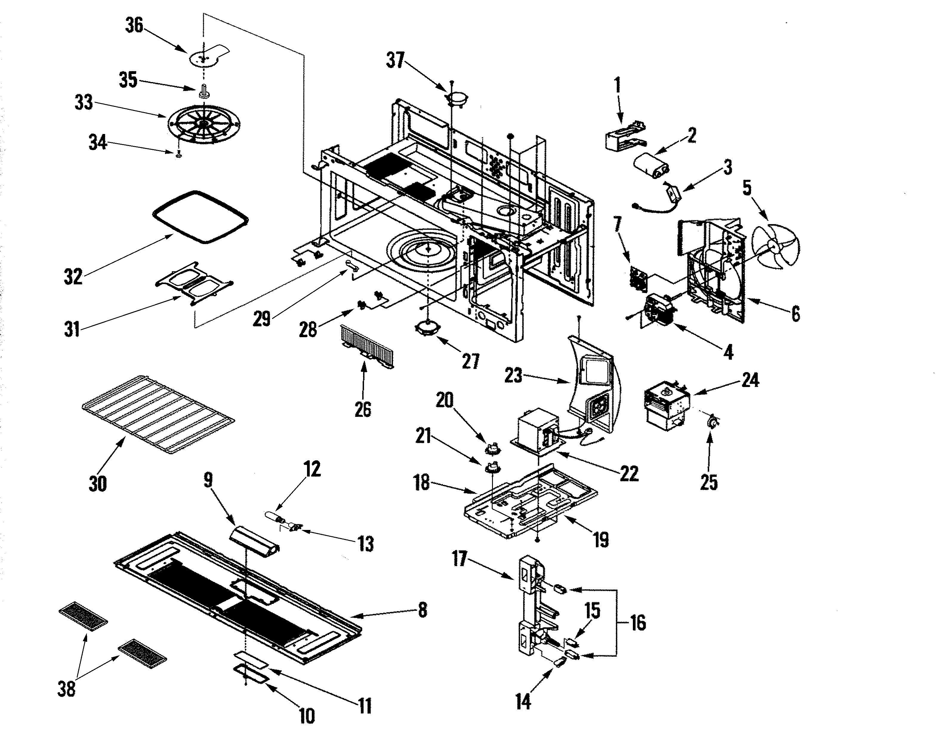 Base/cavity/internal controls