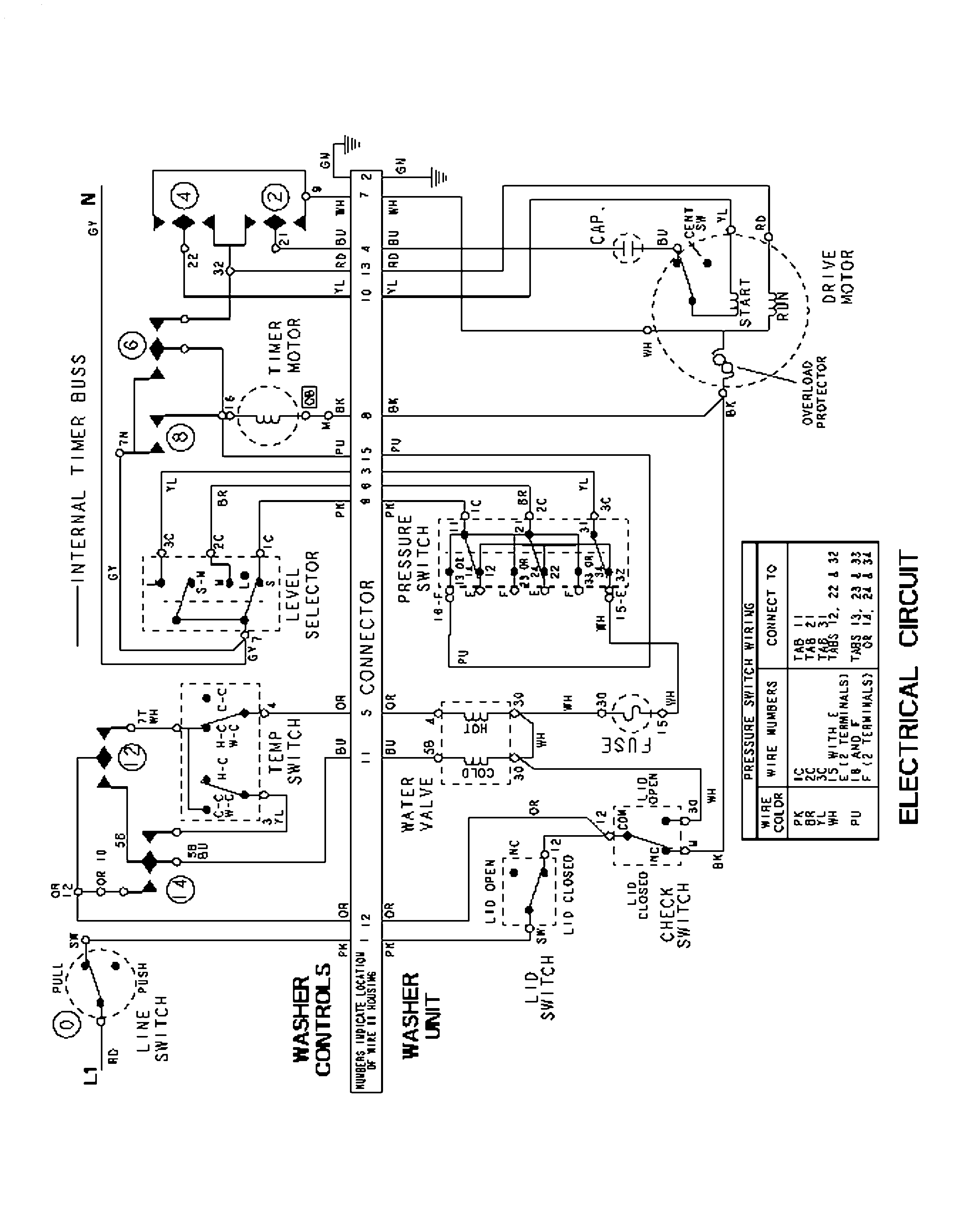 WIRING INFORMATION