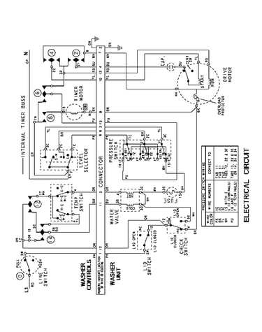 Wiring information
