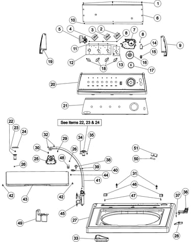 Control panel & top