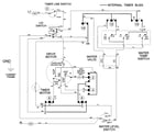 Maytag LAT2300AAE wiring information diagram