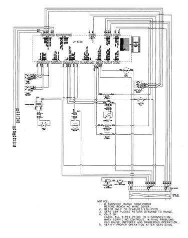 Wiring information