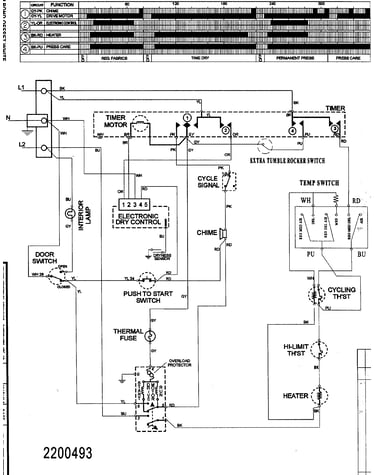 Wiring informtion