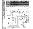 Maytag SDG515DAWW wiring information diagram
