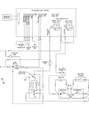 Wiring information series 62 and above