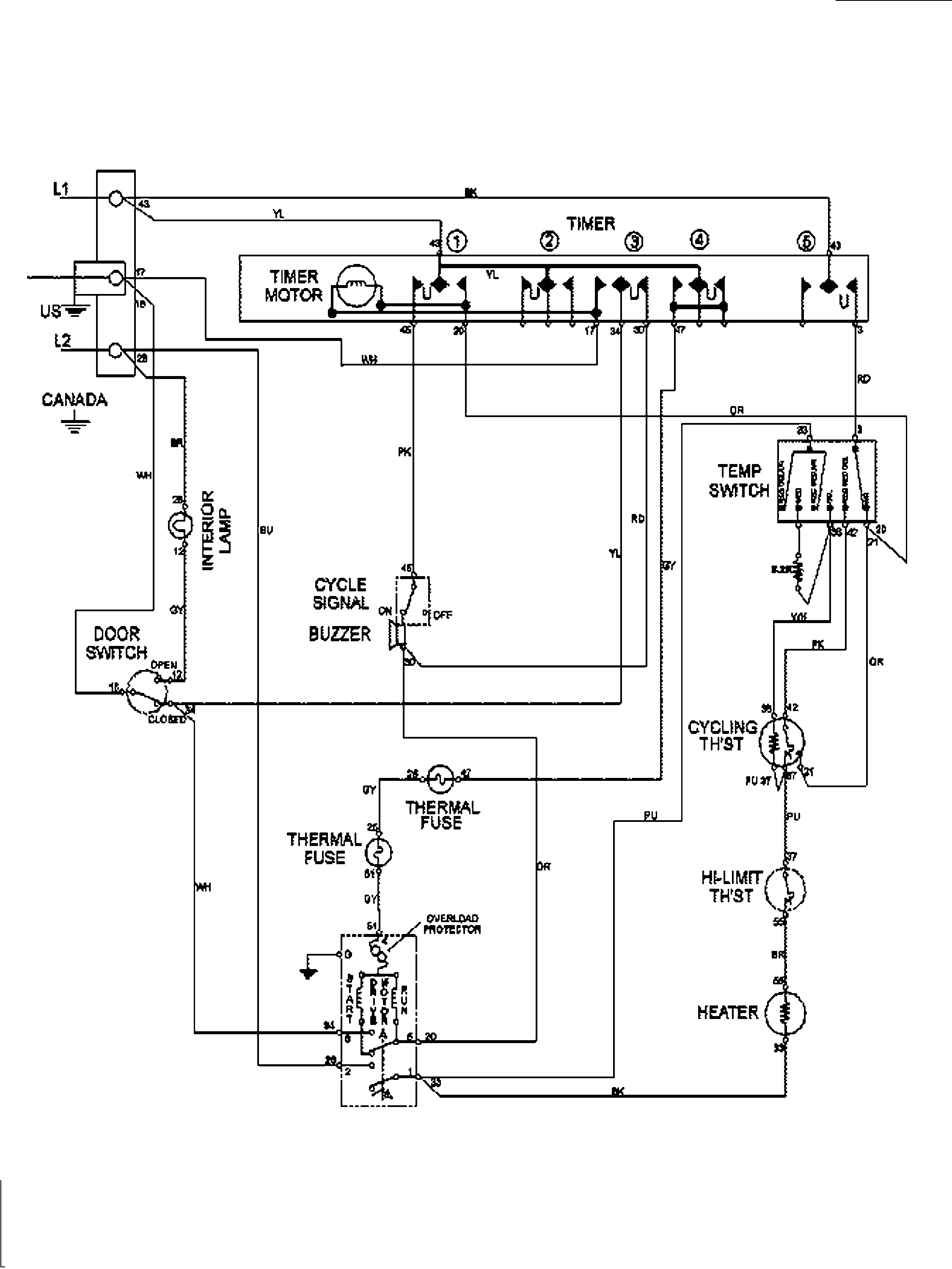 Wiring information