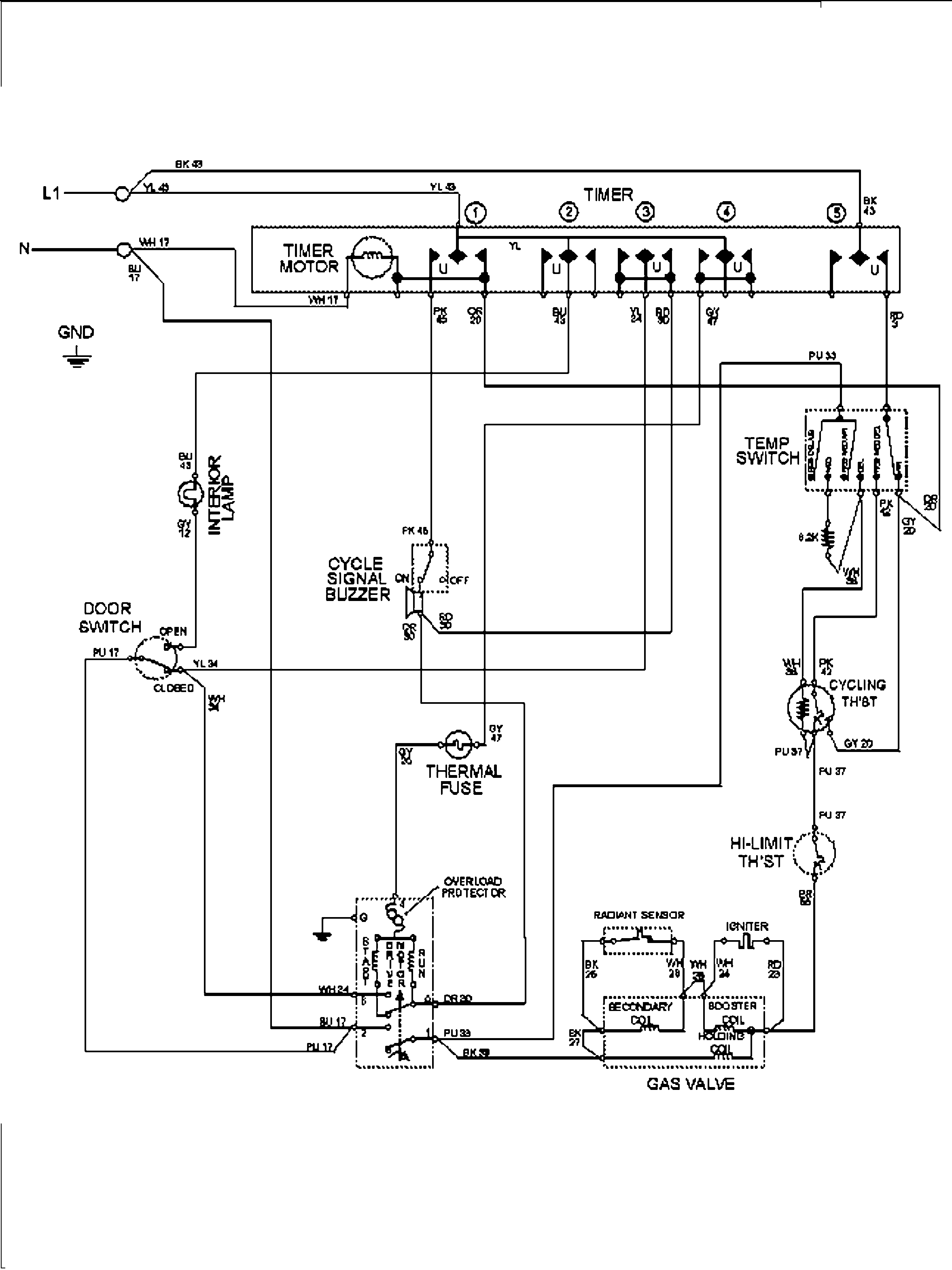 Wiring information
