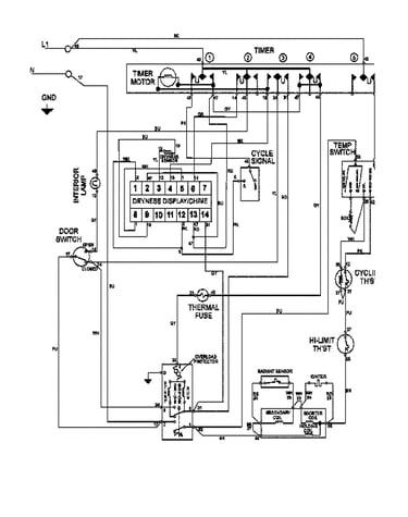 Wiring information