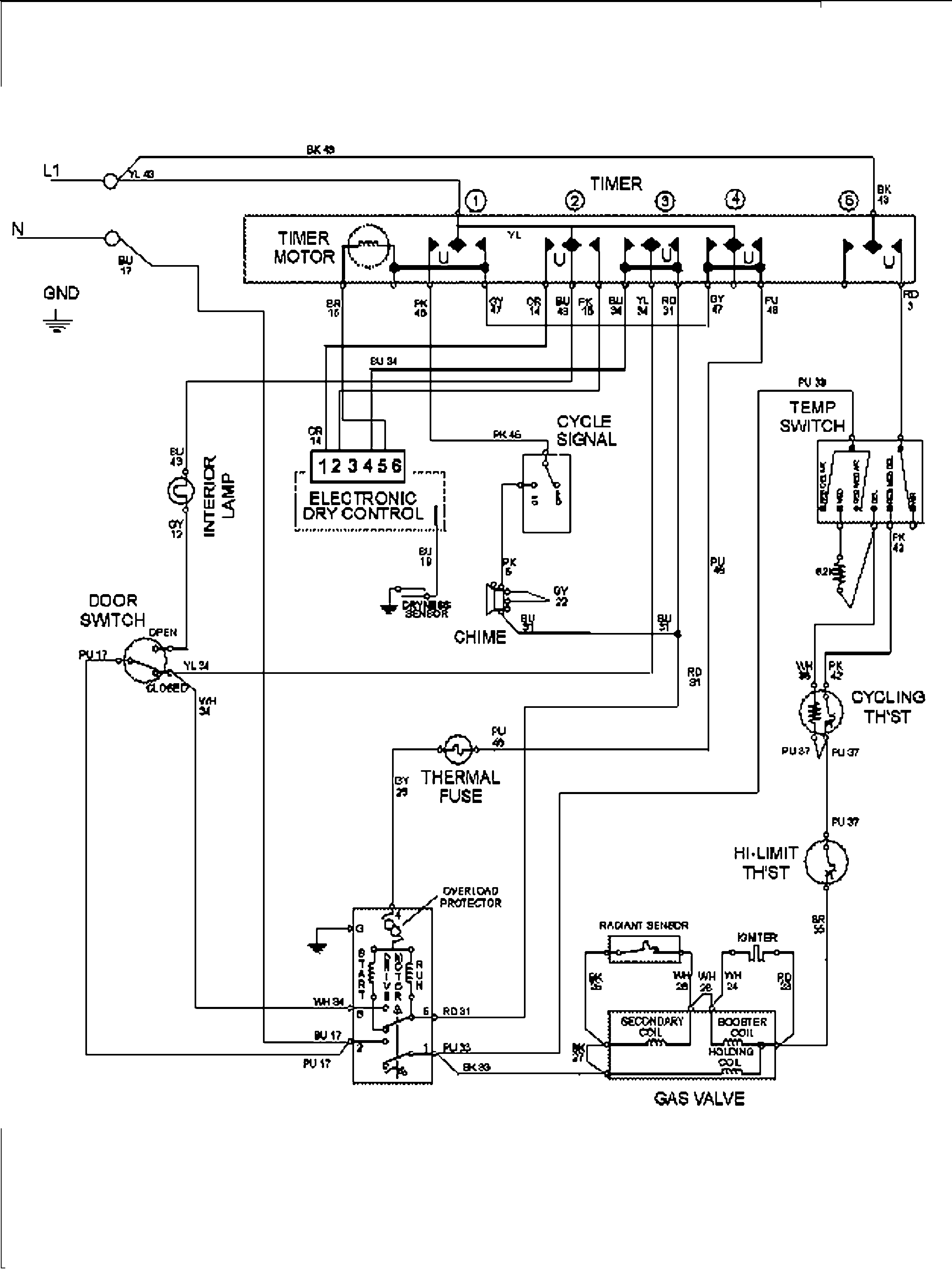 Wiring information