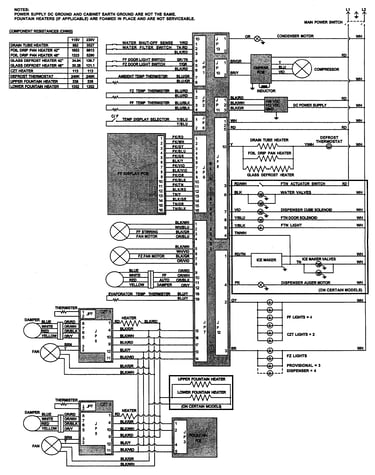 Wiring information