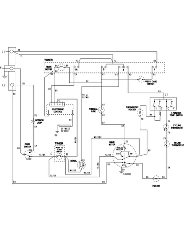 Wiring information