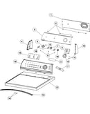 Control panel & top