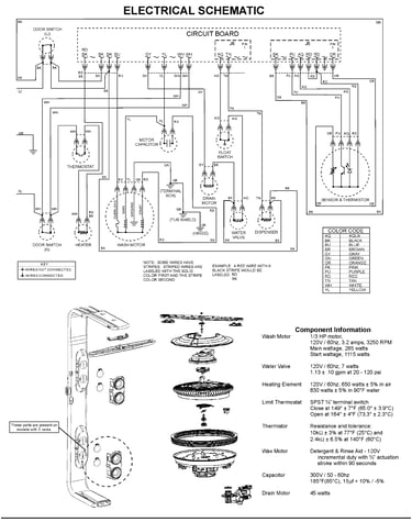 Wiring information