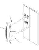 Handles